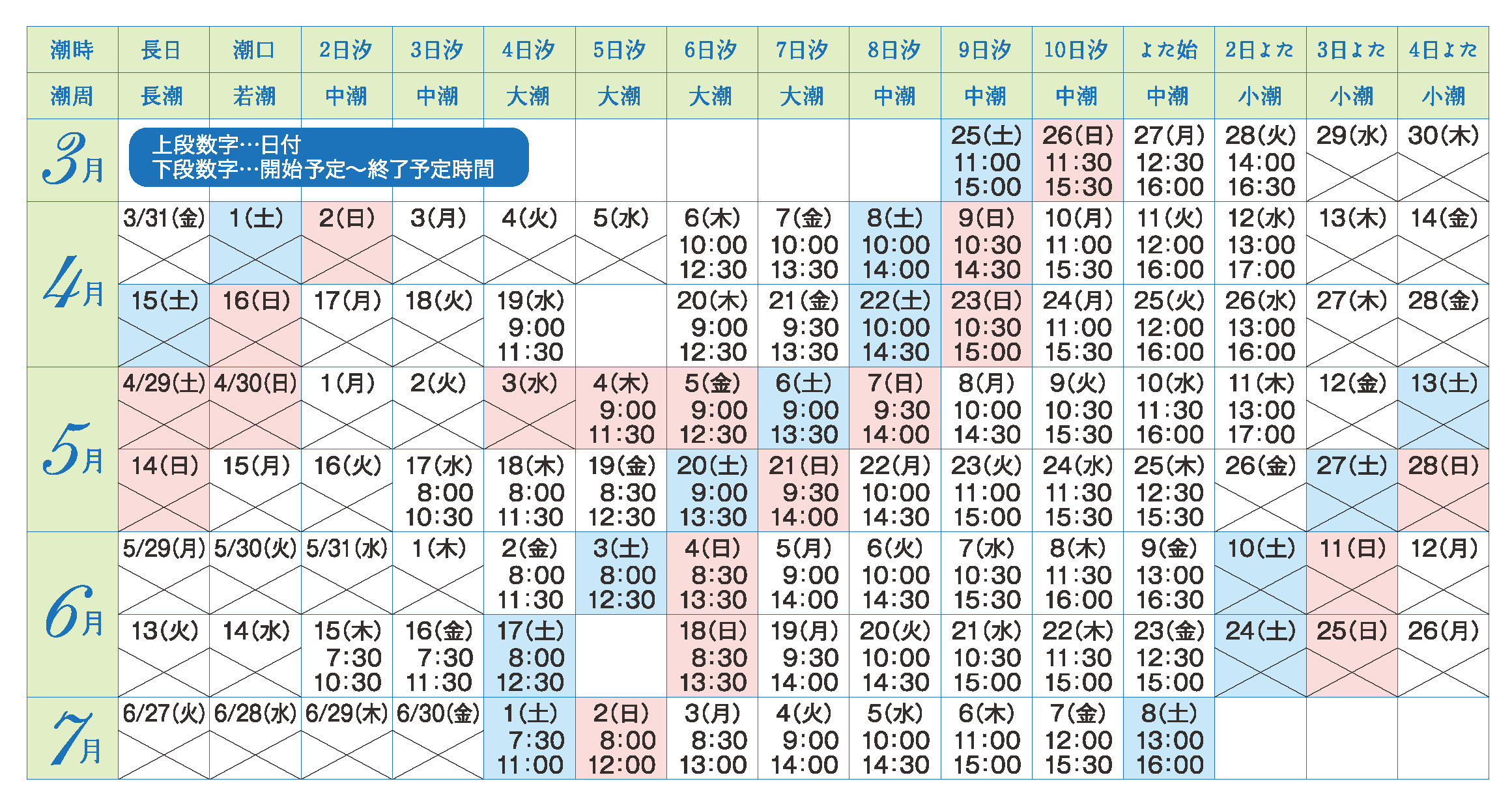 2023年潮見表